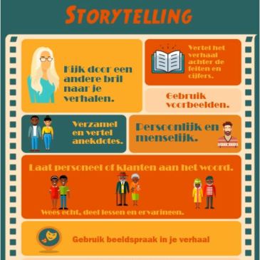 Infographic met tips voor storytelling